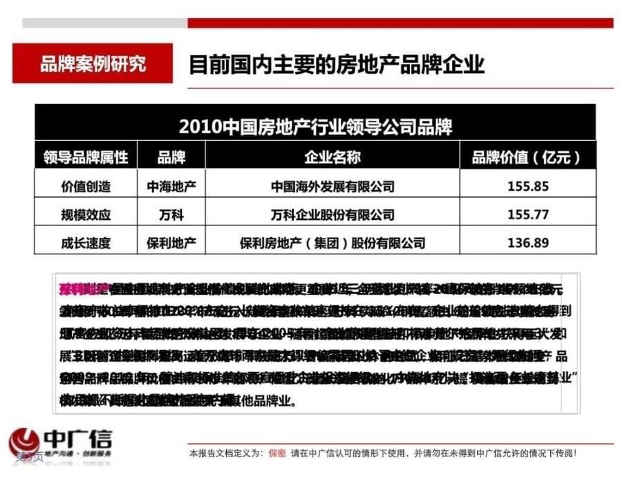 中广北京华夏幸福基业固安项目营销总纲_第5页