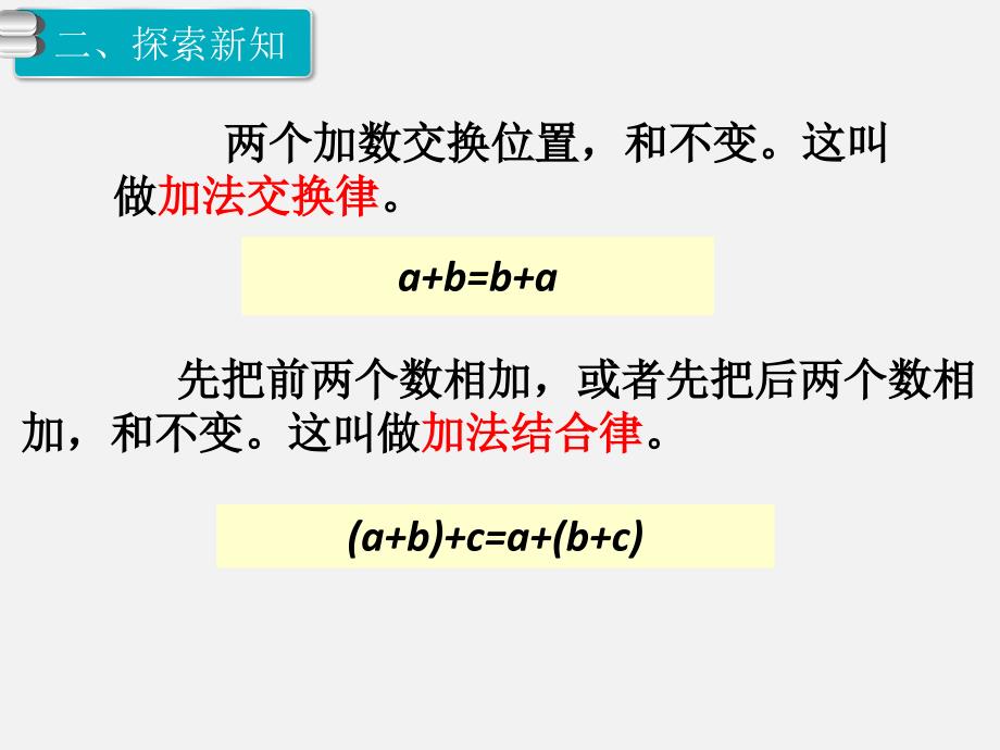 四年级数学下册RJ教学课件_第3页