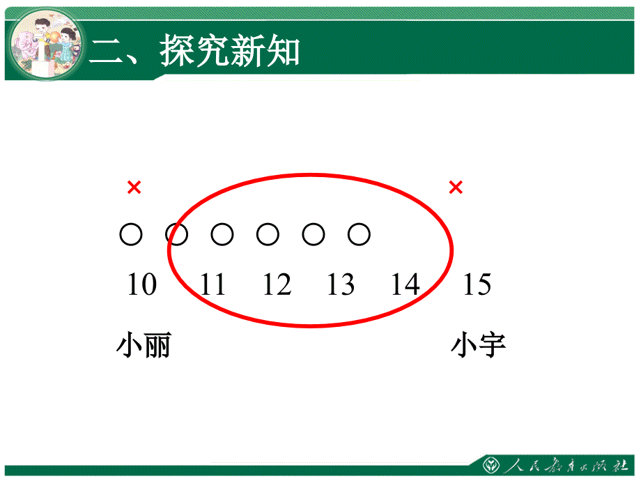 用数序解决问题PPT课件_第4页