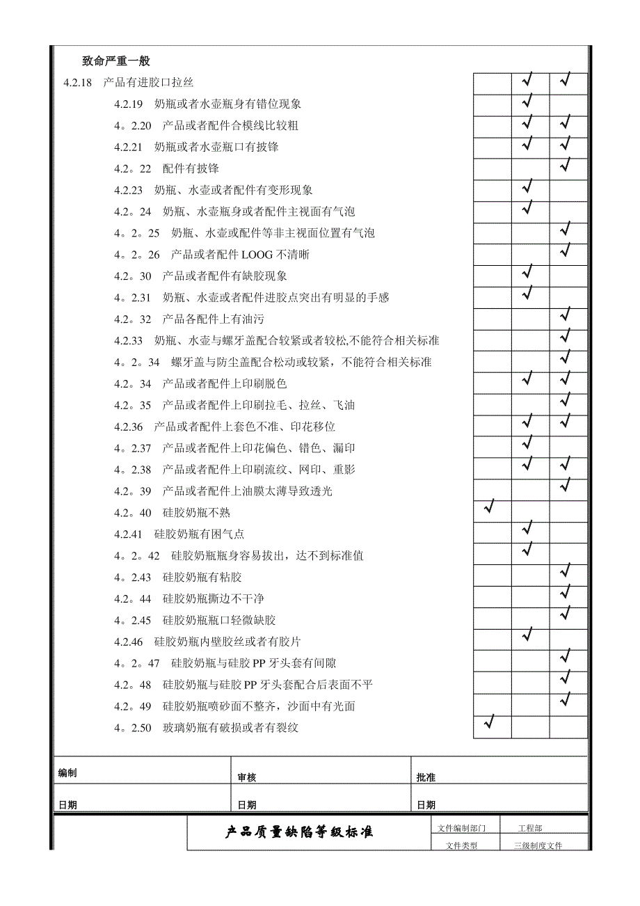 产品质量缺陷标准_第3页