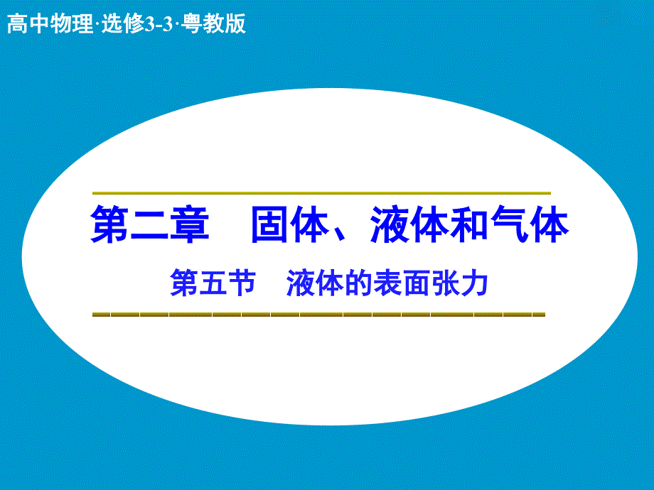 高中物理 2.5 液体的表面张力课件 粤教版选修33_第1页