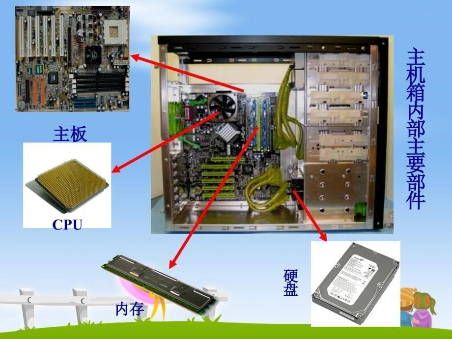 计算机硬件及基本工作原理 (2)_第5页