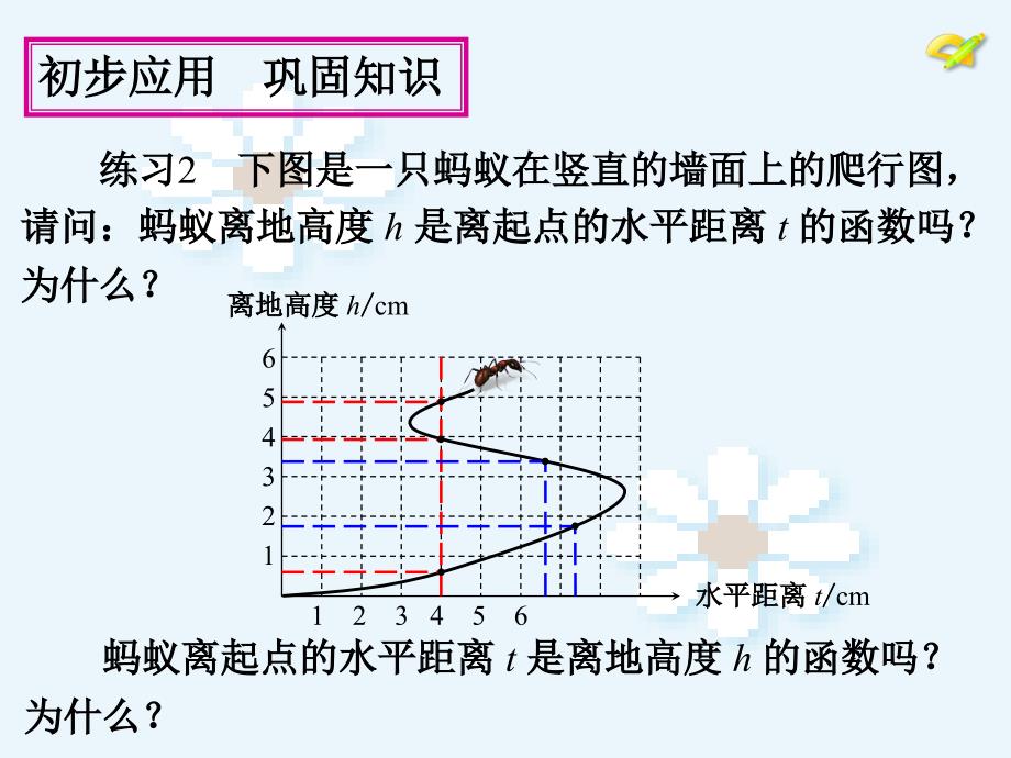 1911变量与函数（1）_第4页