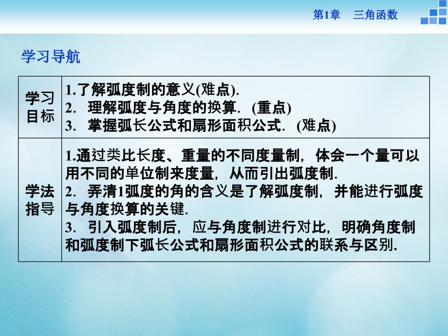 高中数学第一章三角函数1.1任意角蝗1.1.2蝗制课件苏教版必修_第2页