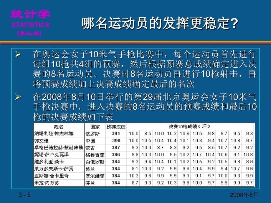 (03)第3章 用统计量描述数据_第5页