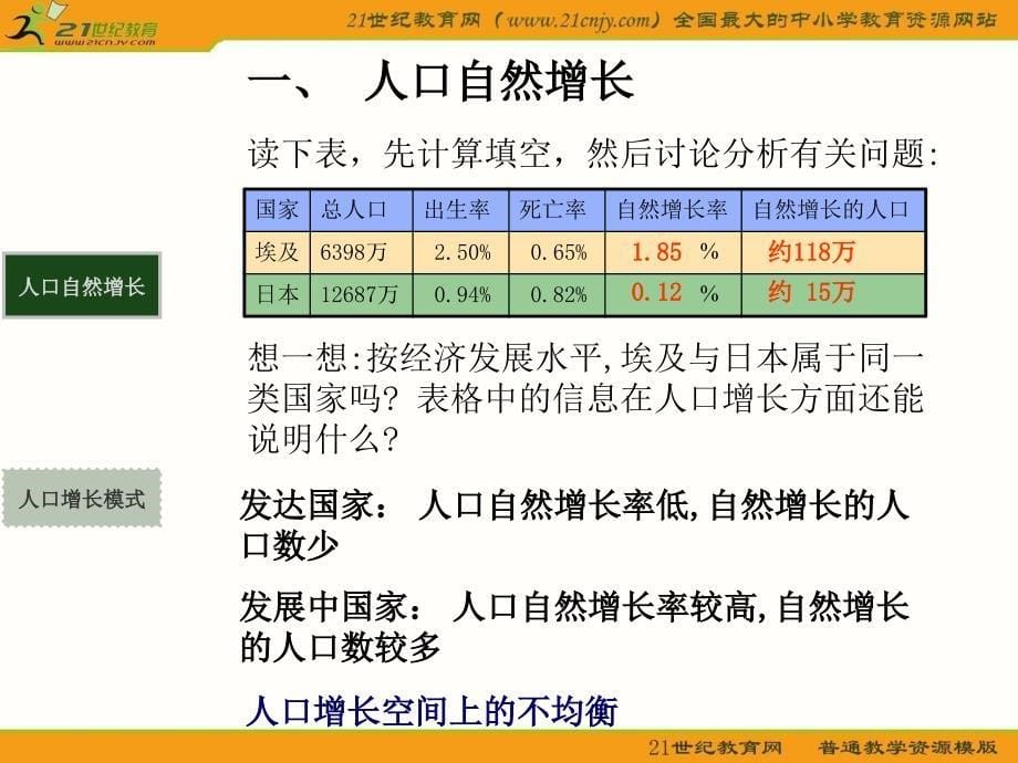 地理：11《人口增长模式》课件（湘教版必修2）_第5页