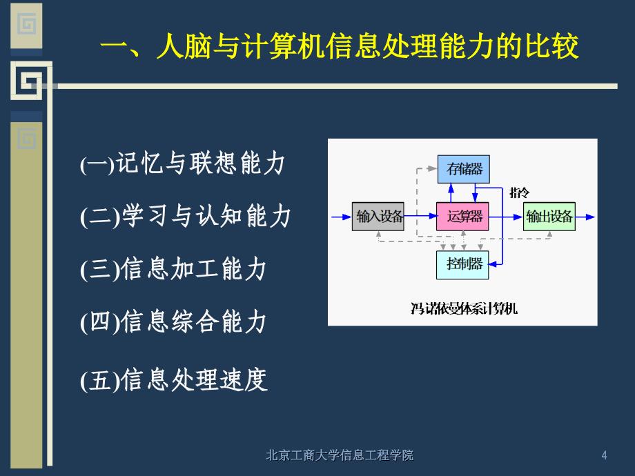 人工神经网络_第4页