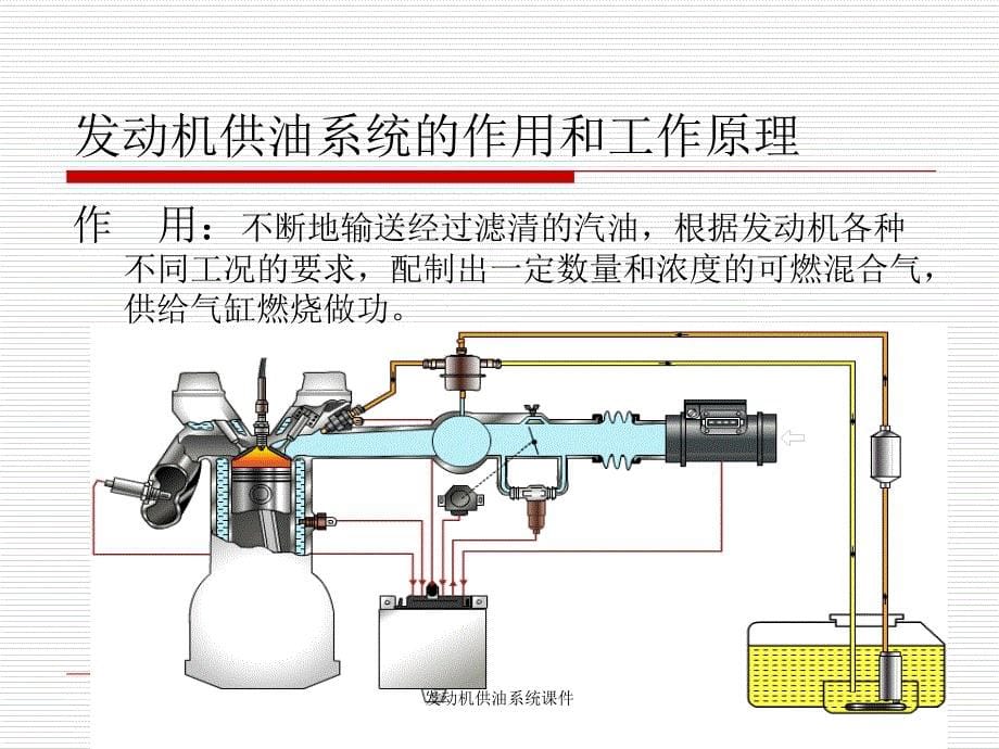 发动机供油系统课件_第5页