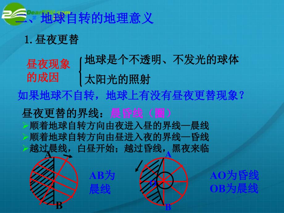 高中地理人教版地球的运动课件新人教版必修1_第4页