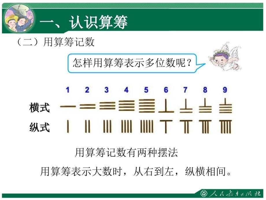 计算工具的认识PPT课件_第5页