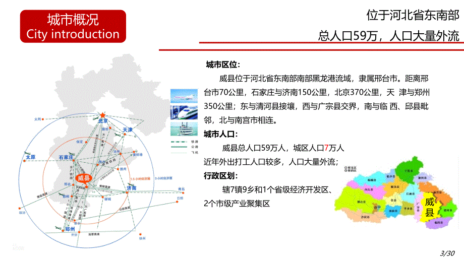 河北威县产业园项目策划报告30p_第3页