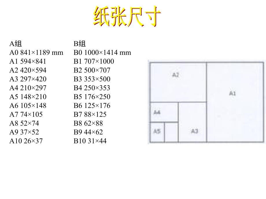 CAD工作界面设置以及图层概念.ppt_第3页