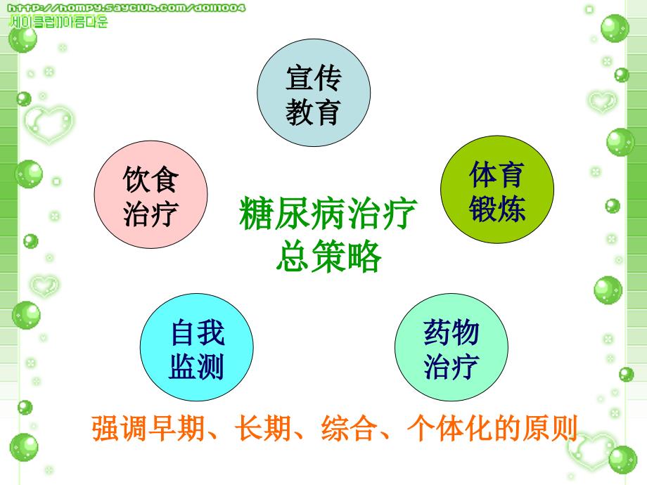 糖尿病饮食护理ppt课件_第2页