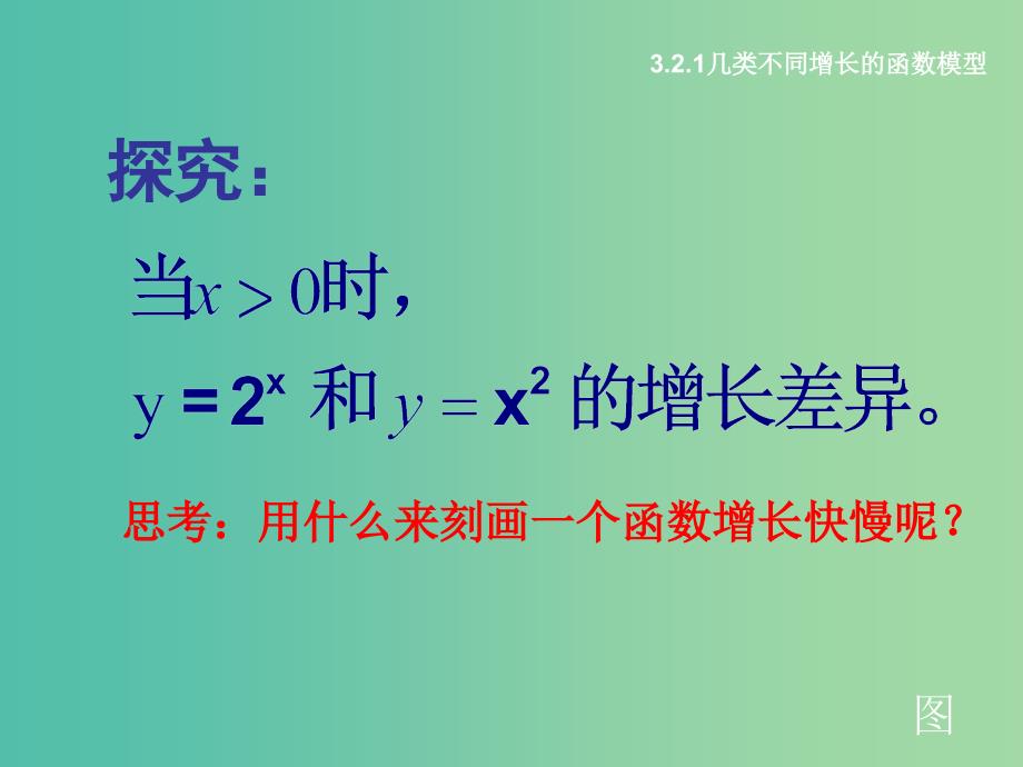 高中数学 3.2.1几类不同增长的函数模型课件2 新人教A版必修1.ppt_第2页