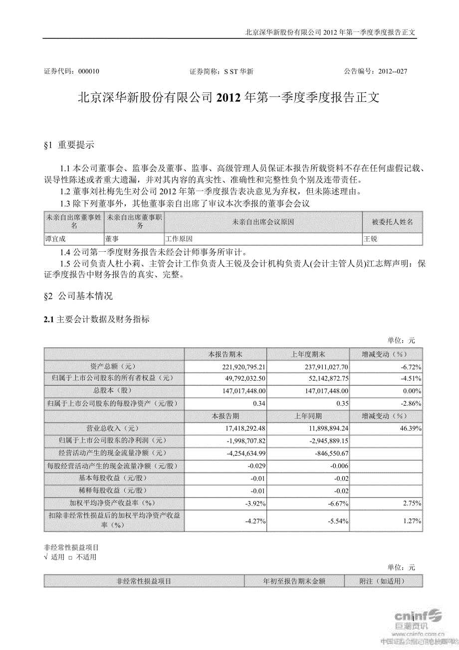 SST华新第一季度报告正文_第1页