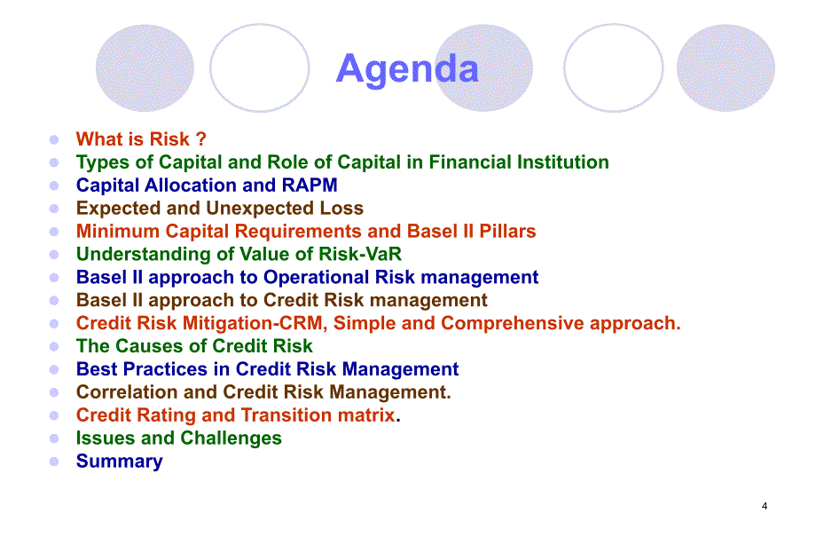 Risk Management and Basel II PowerPoint_第4页