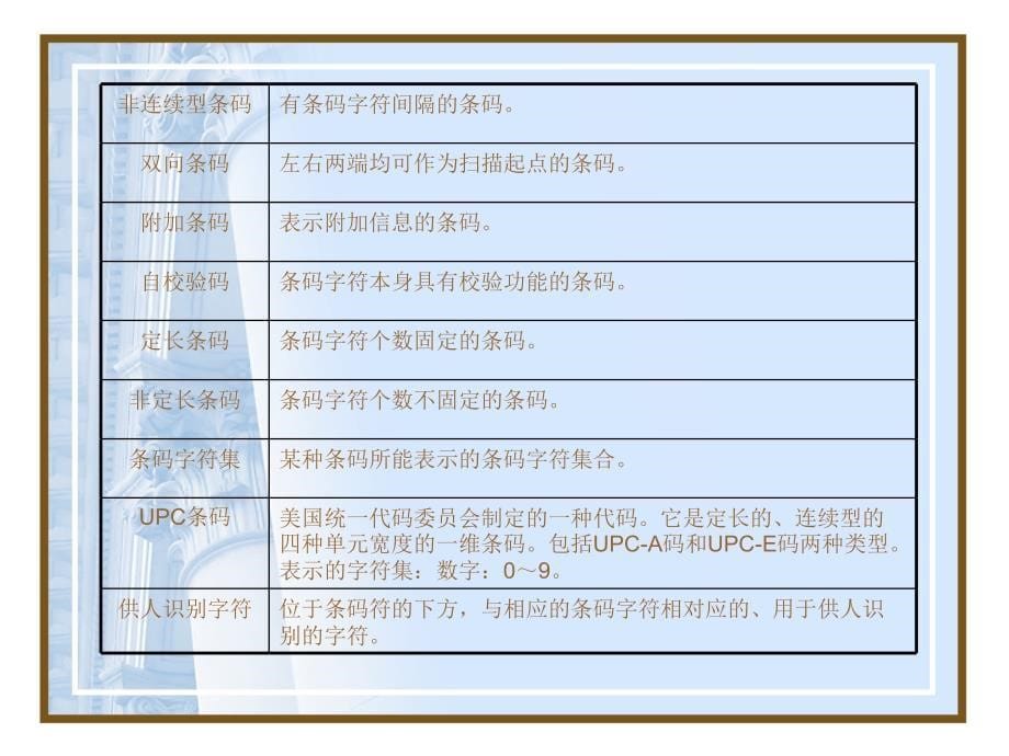 现代信息技术在仓库管理中的应用教学_第5页