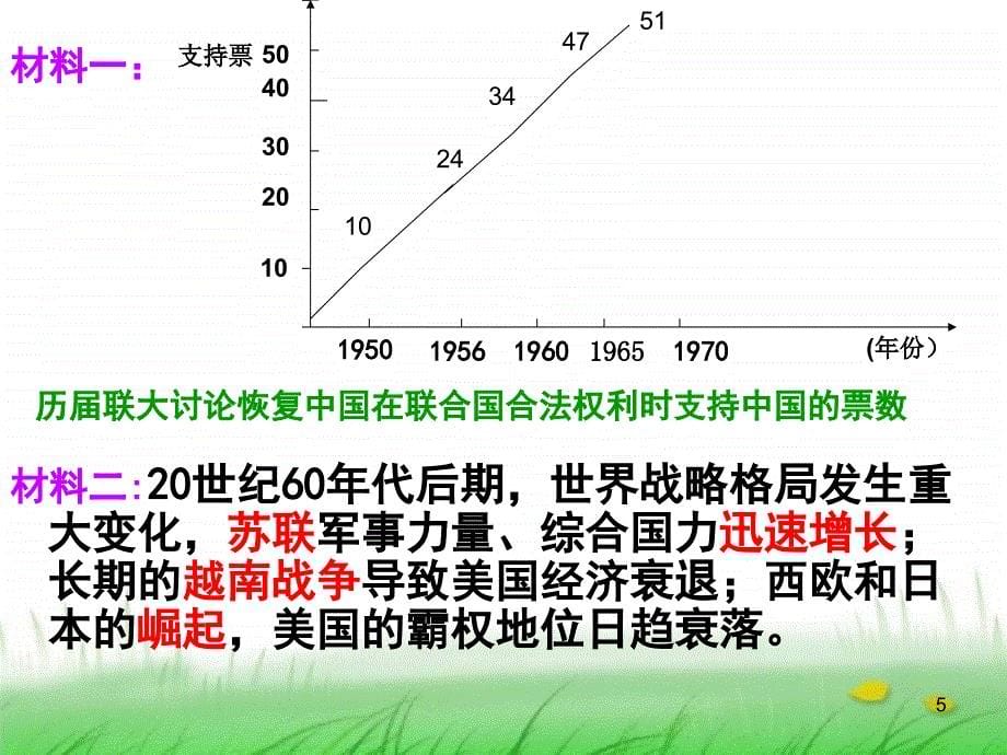 高一历史开创外交新局面PPT课件_第5页