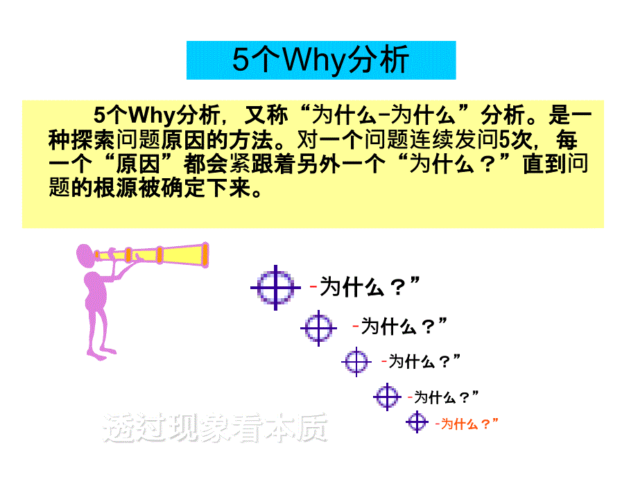 5W分析解决问题课件_第2页