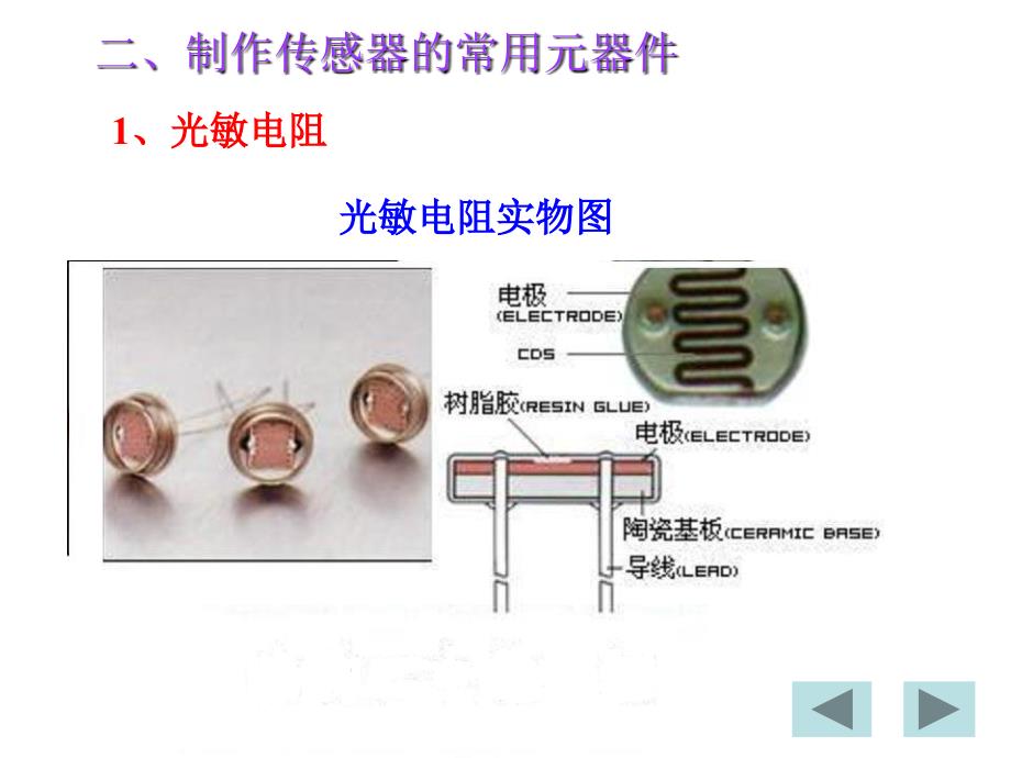 61传感器及其工作原理_第3页