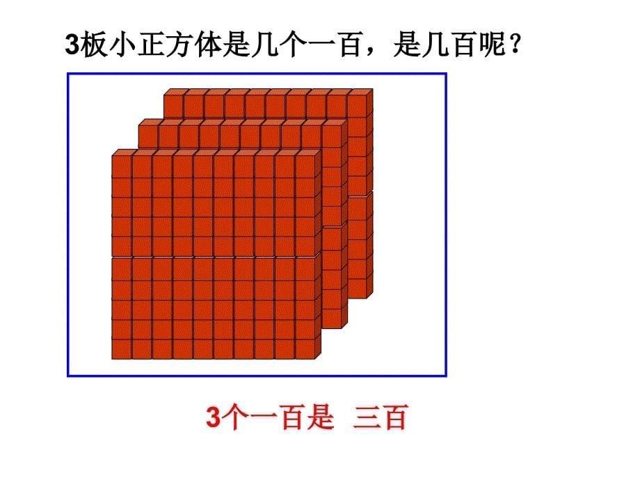 苏教版二下《数数和千以内数的认识》课件_第5页