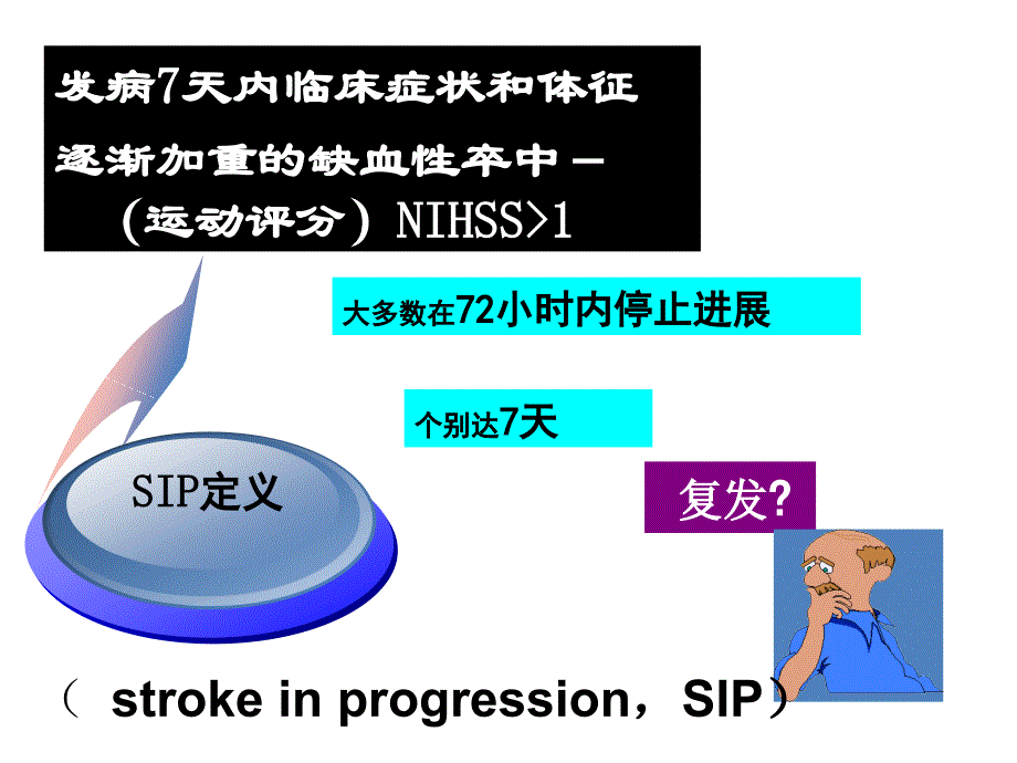 进展性卒中和颅内分支动脉病_第3页