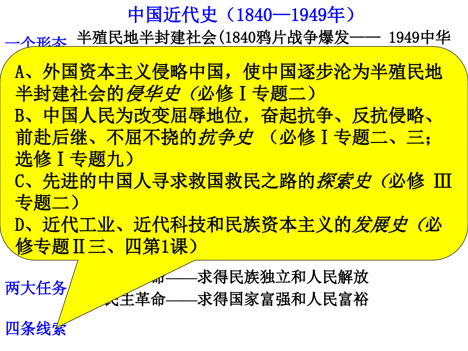 专题二列强武装侵略与中国人民的反抗_第2页