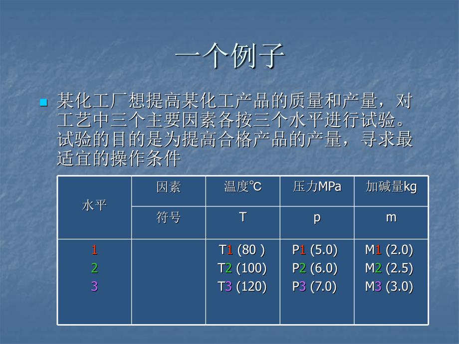 正交试验设计1_第4页