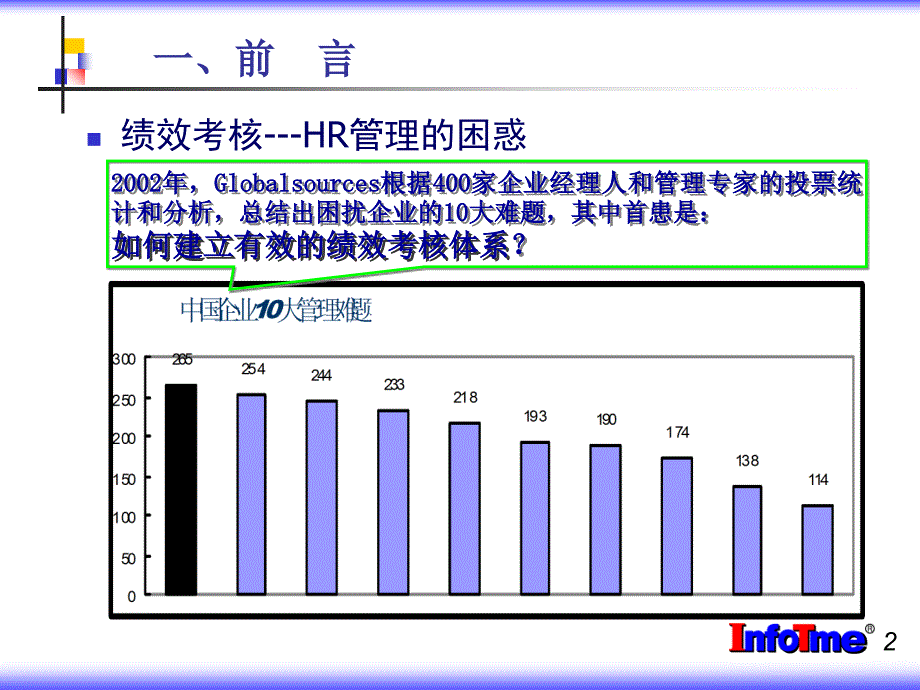 人性激与绩效考核_第2页