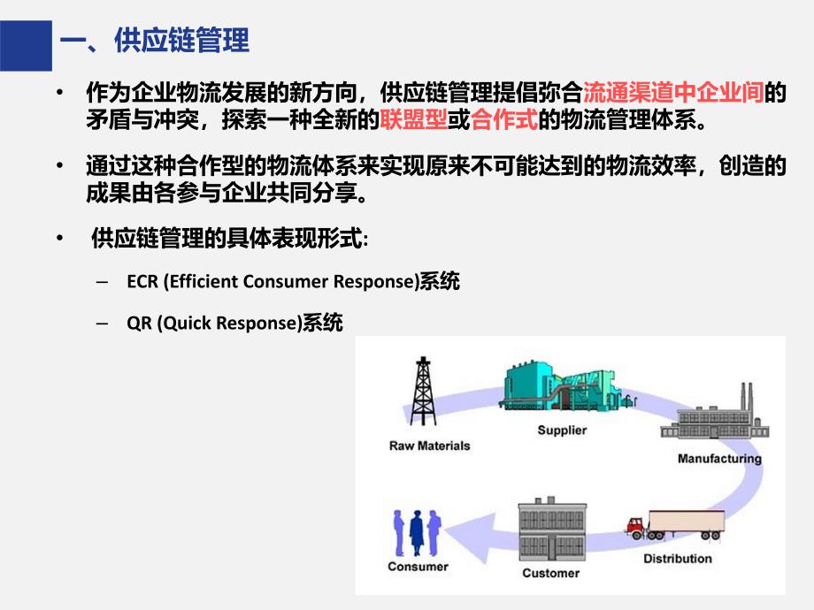 供应链管理战略与规划[共11页]_第2页