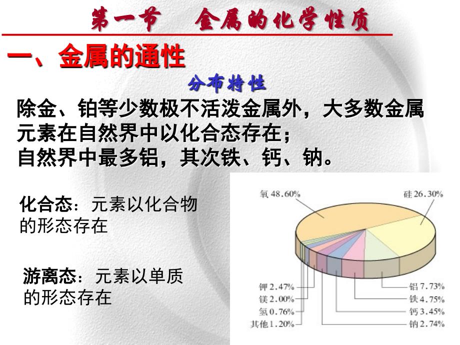 人教版高中化学必修一金属的化学性课件(共47张PPT)_第3页