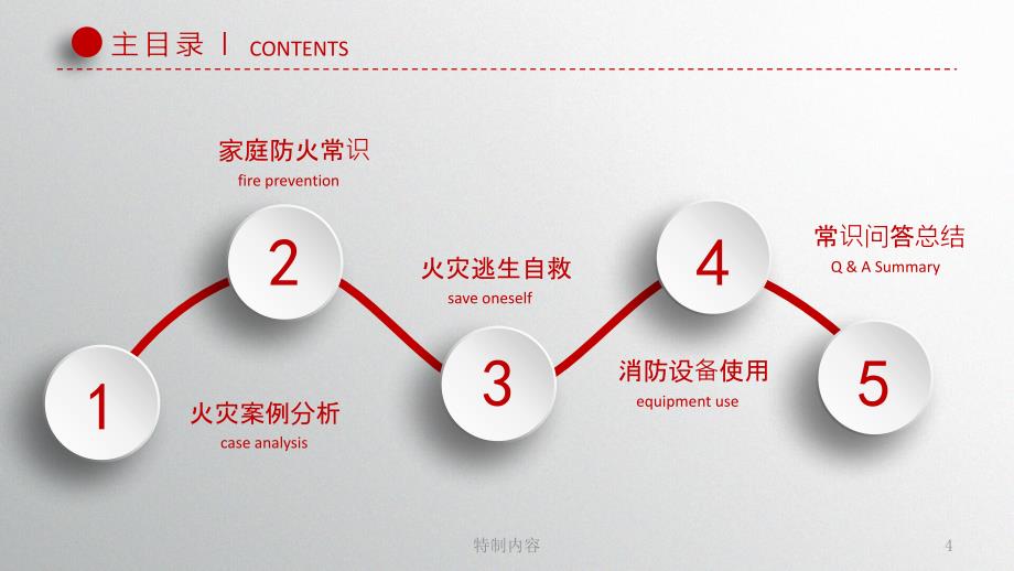 家庭消防安全知识讲座专业研究_第4页