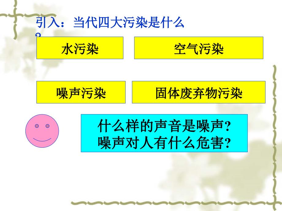 2.4噪声的危害和控制.ppt_第2页