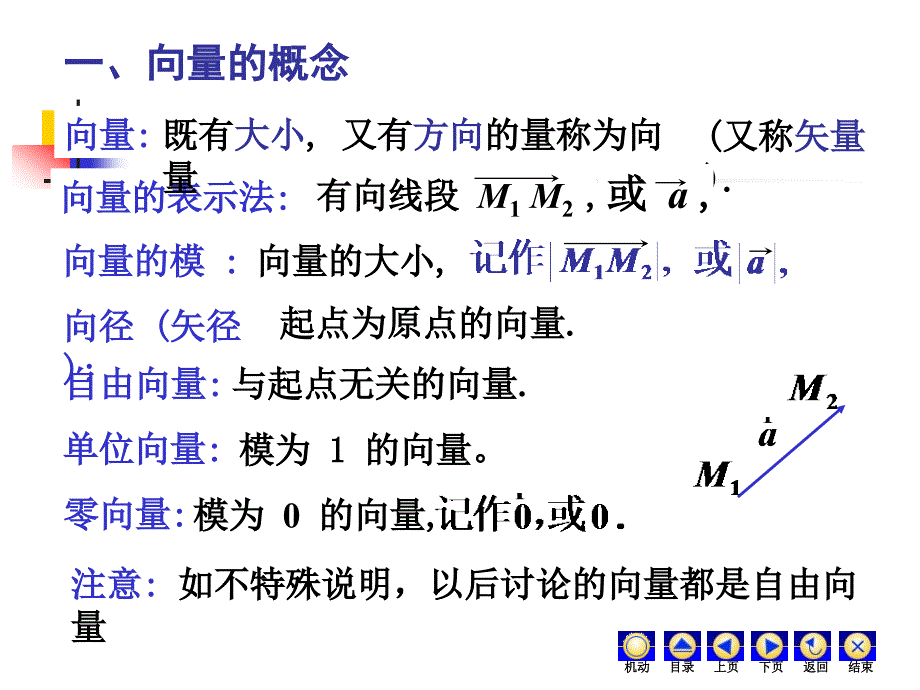 《向量的线性运算》PPT课件.ppt_第2页