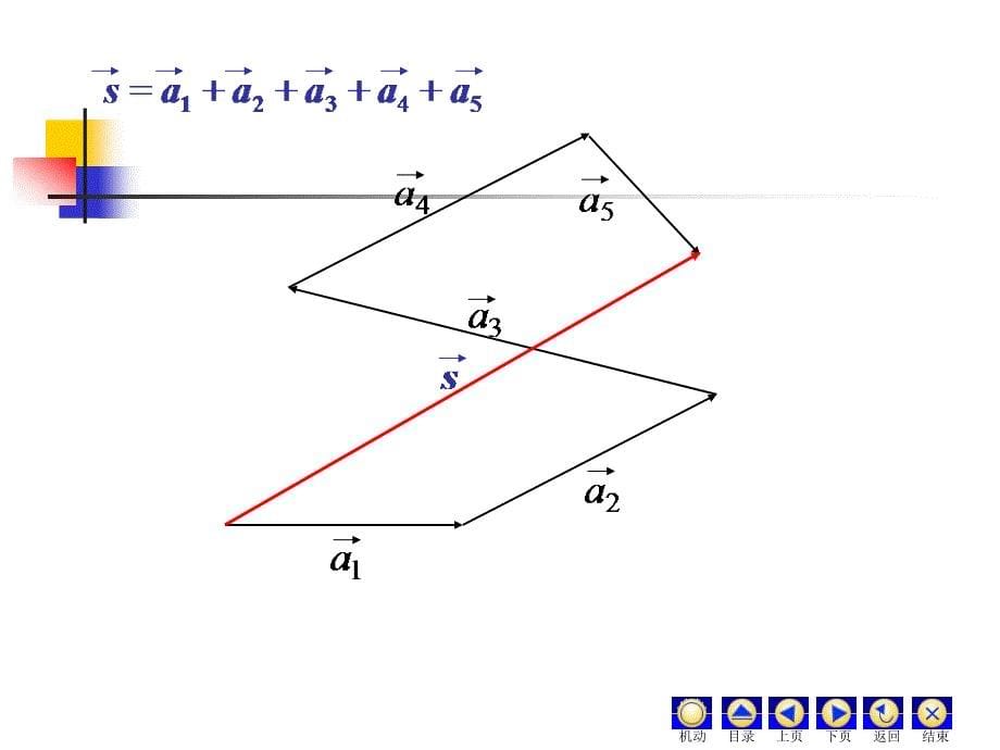 《向量的线性运算》PPT课件.ppt_第5页