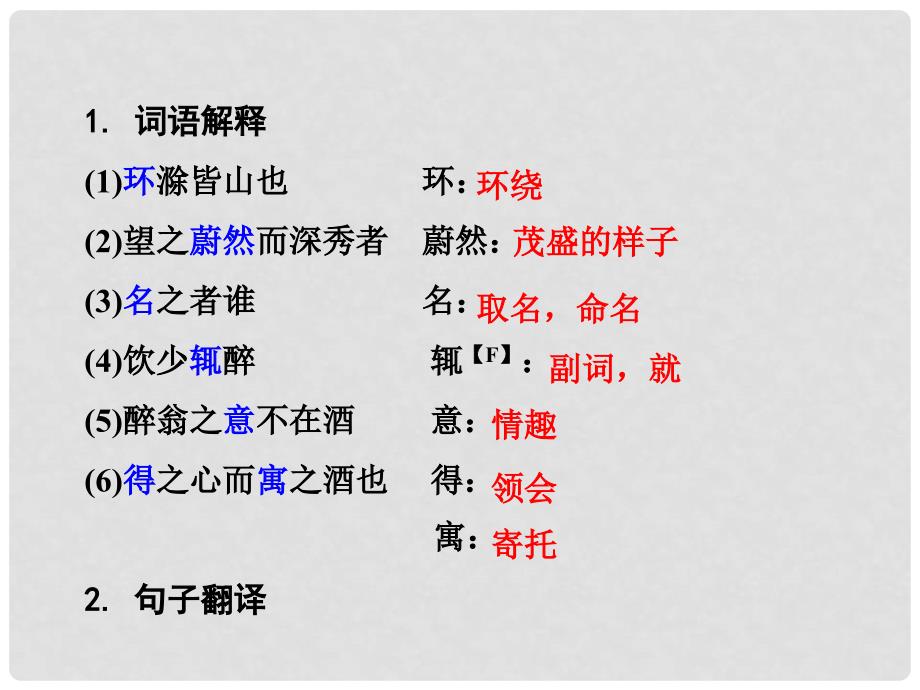 湖南中考语文 第二部分 古诗文阅读 专题1 第20篇 醉翁亭记复习课件 新人教版_第3页