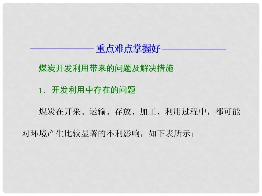 高中地理 第二单元 资源利用与生态保护 第一节 资源问题及其表现课件 鲁教版选修6_第5页