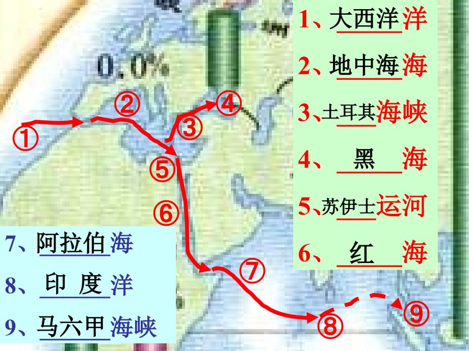 七年级地理中东课件7_第4页