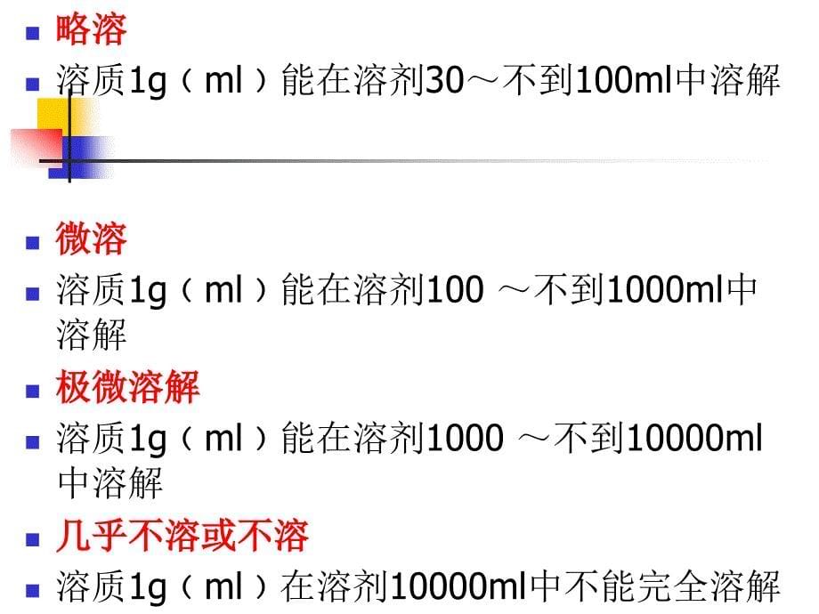 溶液液体药剂_第5页