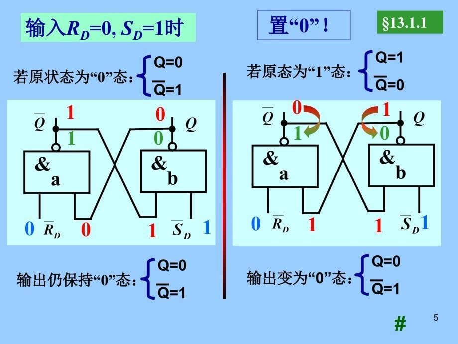 触发器练习题_第5页