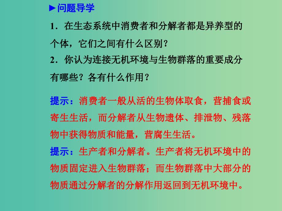 高中生物 5.1生态系统的结构课件 新人教版必修3.ppt_第2页