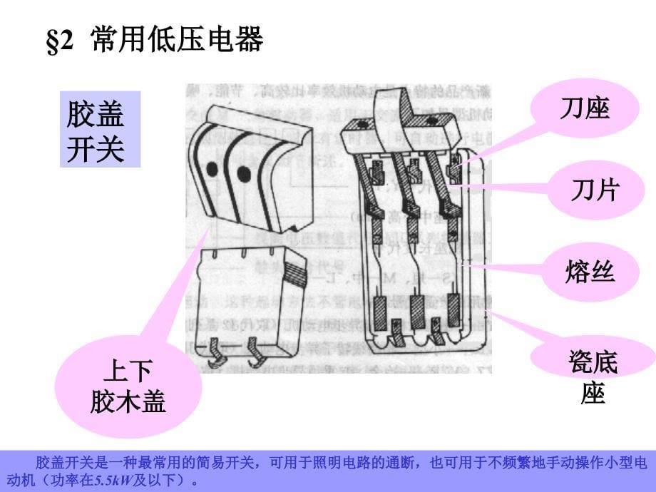 低压电器及继电接触控制_第5页