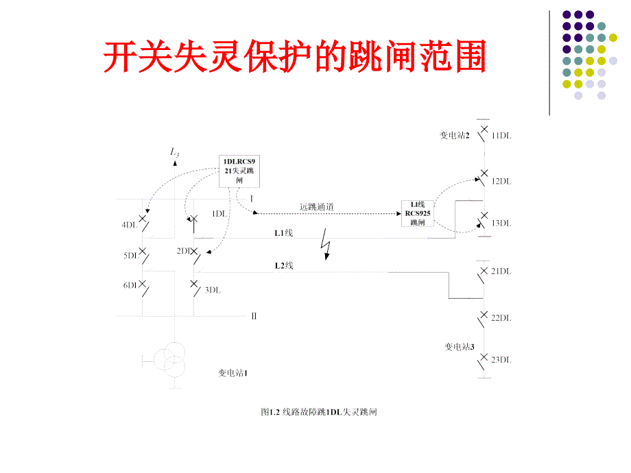 一个半接线方式下的母差、断路器、短引线保护分析_第3页