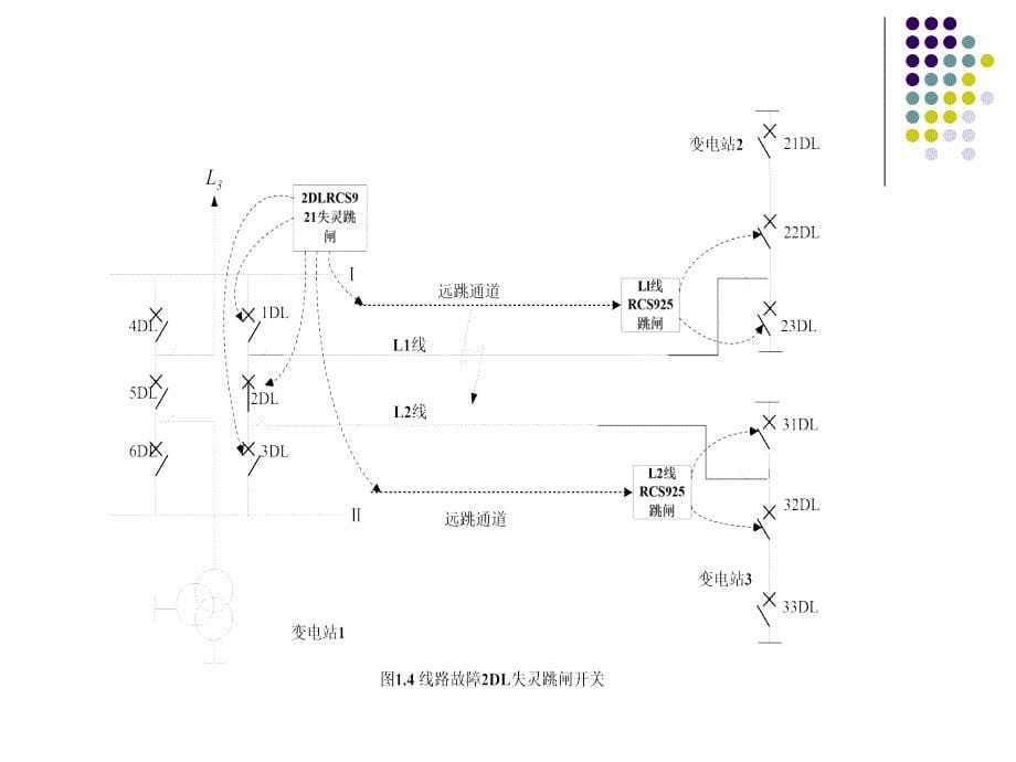 一个半接线方式下的母差、断路器、短引线保护分析_第5页