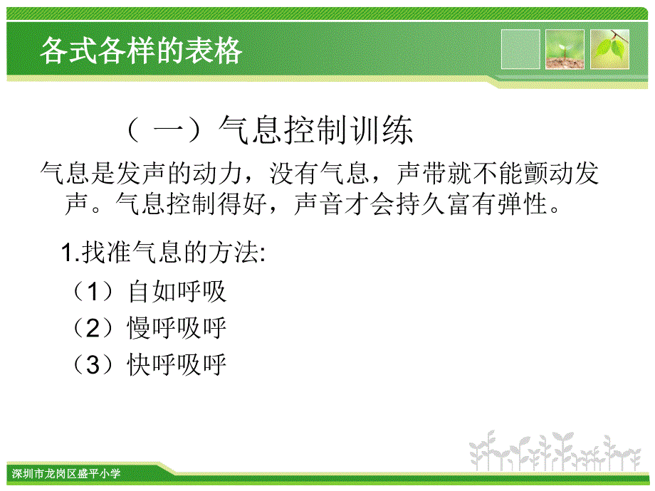 情商与口才一气息法模板_第2页