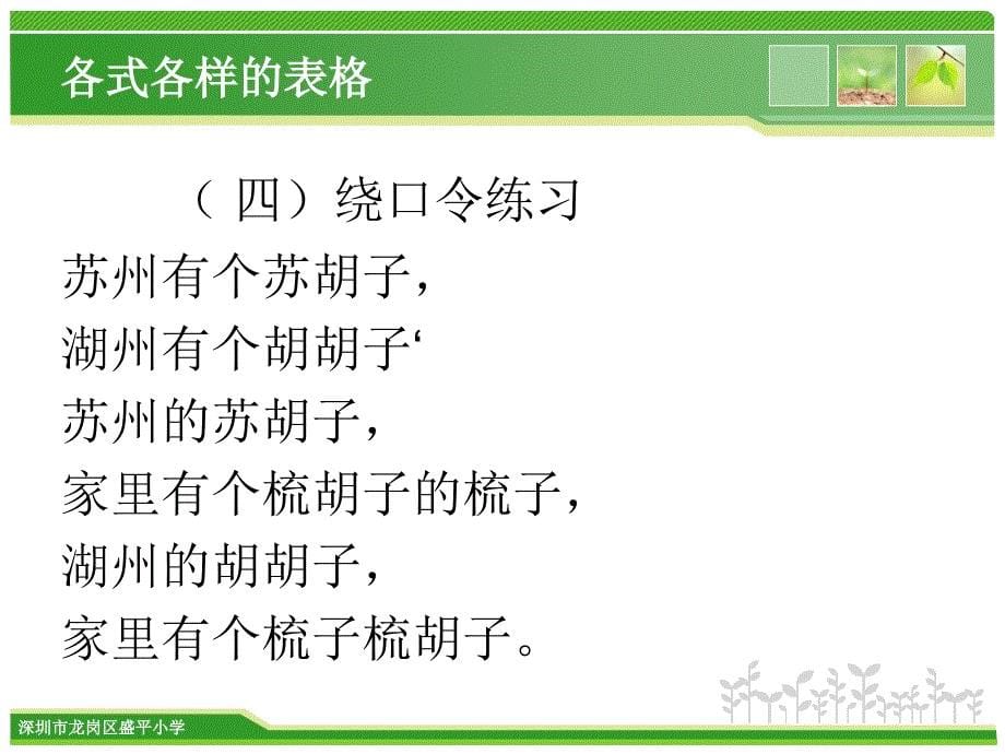 情商与口才一气息法模板_第5页