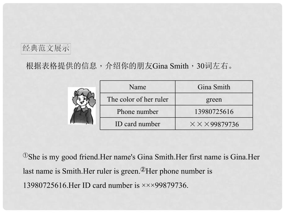 原七年级英语上册 Unit 1 My name&#39;s Gina（第6课时）Section B（3a3b）同步作文指导课件 （新版）人教新目标版_第3页