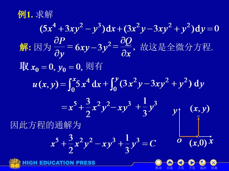 D125全微分方程_第3页