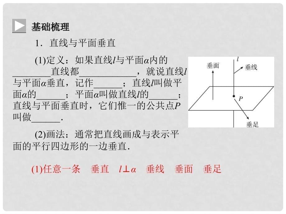 学高中数学 2.3.1 直线与平面垂直的判定同步辅导与检测课件 新人教A版必修2_第5页