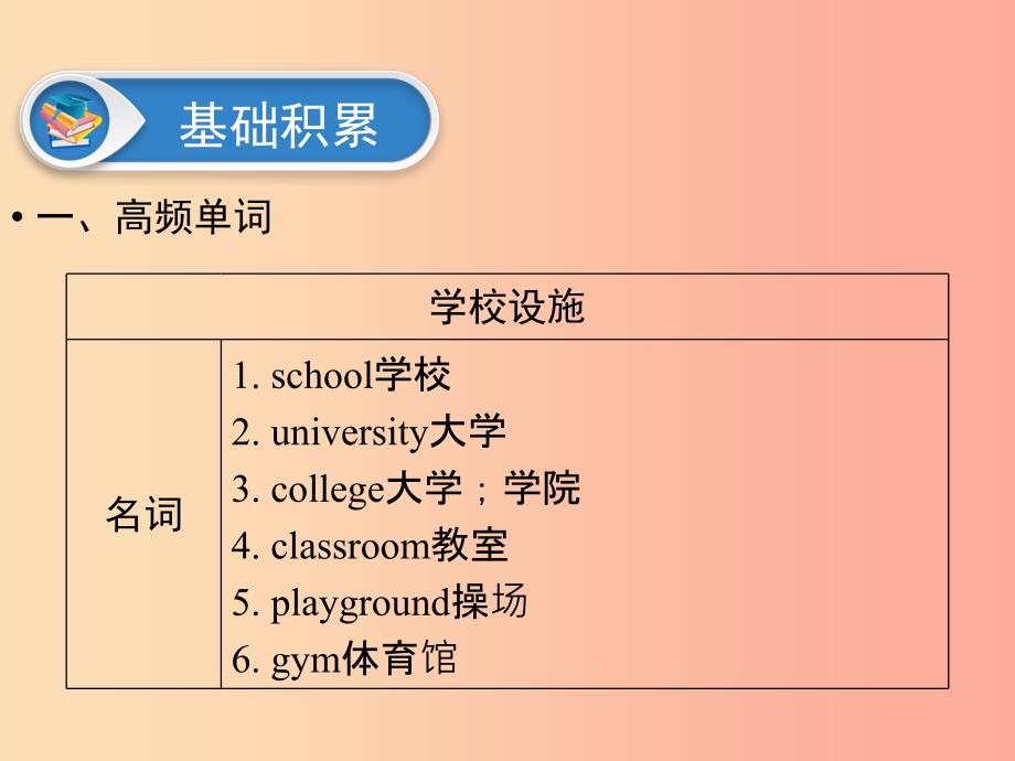 （广东专用）2019年中考英语总复习 第3部分 话题专项突破 第5节 学校课件 人教新目标版.ppt_第4页